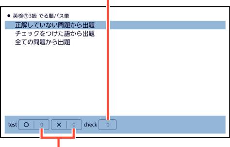 Sequential Pass_Single SA + Sequential Pass_Single SA